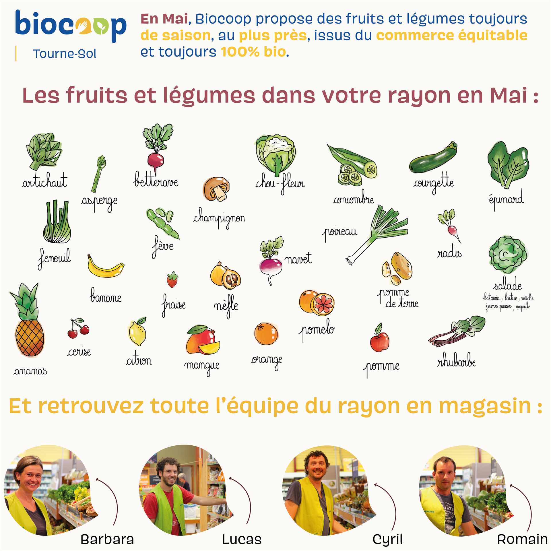 Fruits & légumes : le calendrier de saisonnalité de Mai 2020, selon Biocoop Fruits & légumes : le calendrier de saisonnalité de Mai 2020, selon Biocoop